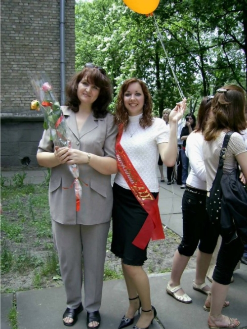 Explicit Graduation Photos: Home Archive of Revealing Pics from Graduate
